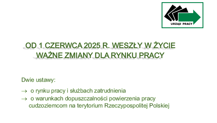 Od 1 czerwca 2025 roku weszły w życie dwie ustawy